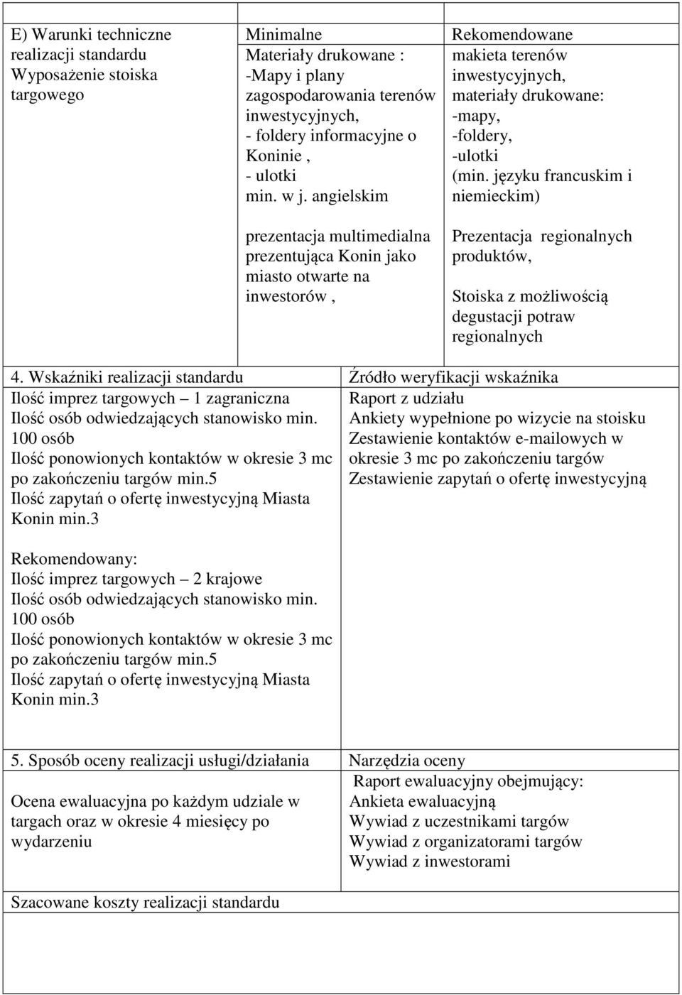 języku francuskim i niemieckim) Prezentacja regionalnych produktów, Stoiska z możliwością degustacji potraw regionalnych 4.