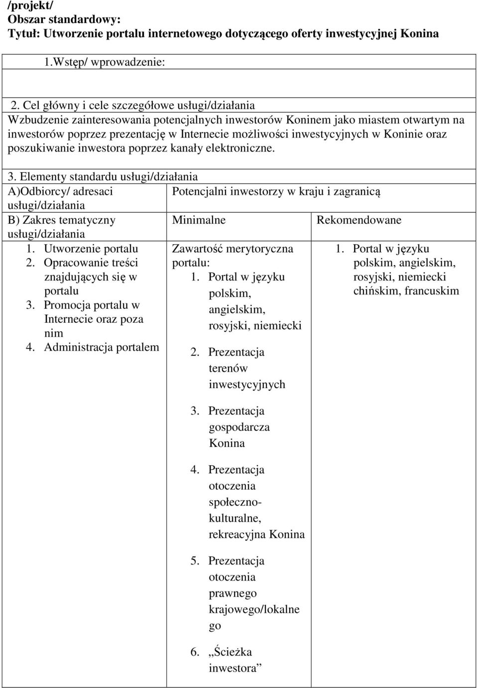 poszukiwanie inwestora poprzez kanały elektroniczne. 3. Elementy standardu A)Odbiorcy/ adresaci Potencjalni inwestorzy w kraju i zagranicą B) Zakres tematyczny 1. Utworzenie portalu 2.