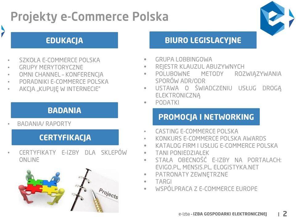 USTAWA O ŚWIADCZENIU USŁUG DROGĄ ELEKTRONICZNĄ PODATKI PROMOCJA I NETWORKING CASTING E-COMMERCE POLSKA KONKURS E-COMMERCE POLSKA AWARDS KATALOG FIRM I USŁUG E-COMMERCE POLSKA