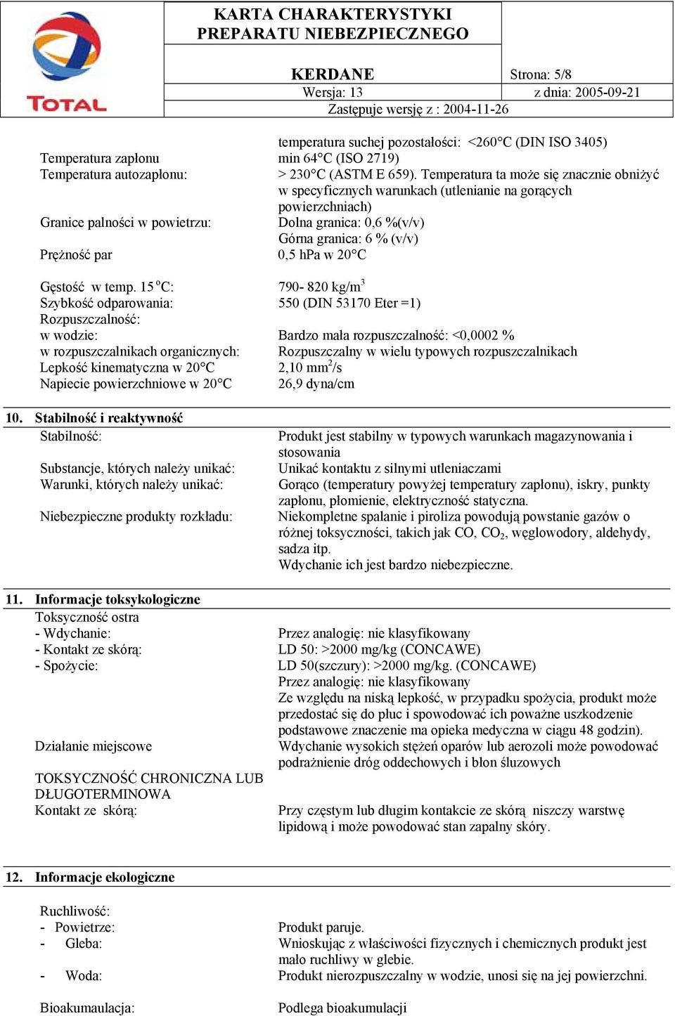 par 0,5 hpa w 20 C Gęstość w temp.