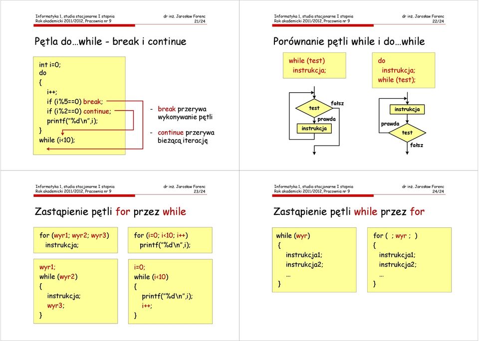 bieżącą iterację Rok akademicki 2011/2012, Pracownia nr 9 23/24 Rok akademicki 2011/2012, Pracownia nr 9 24/24 Zastąpienie pętli for przez while