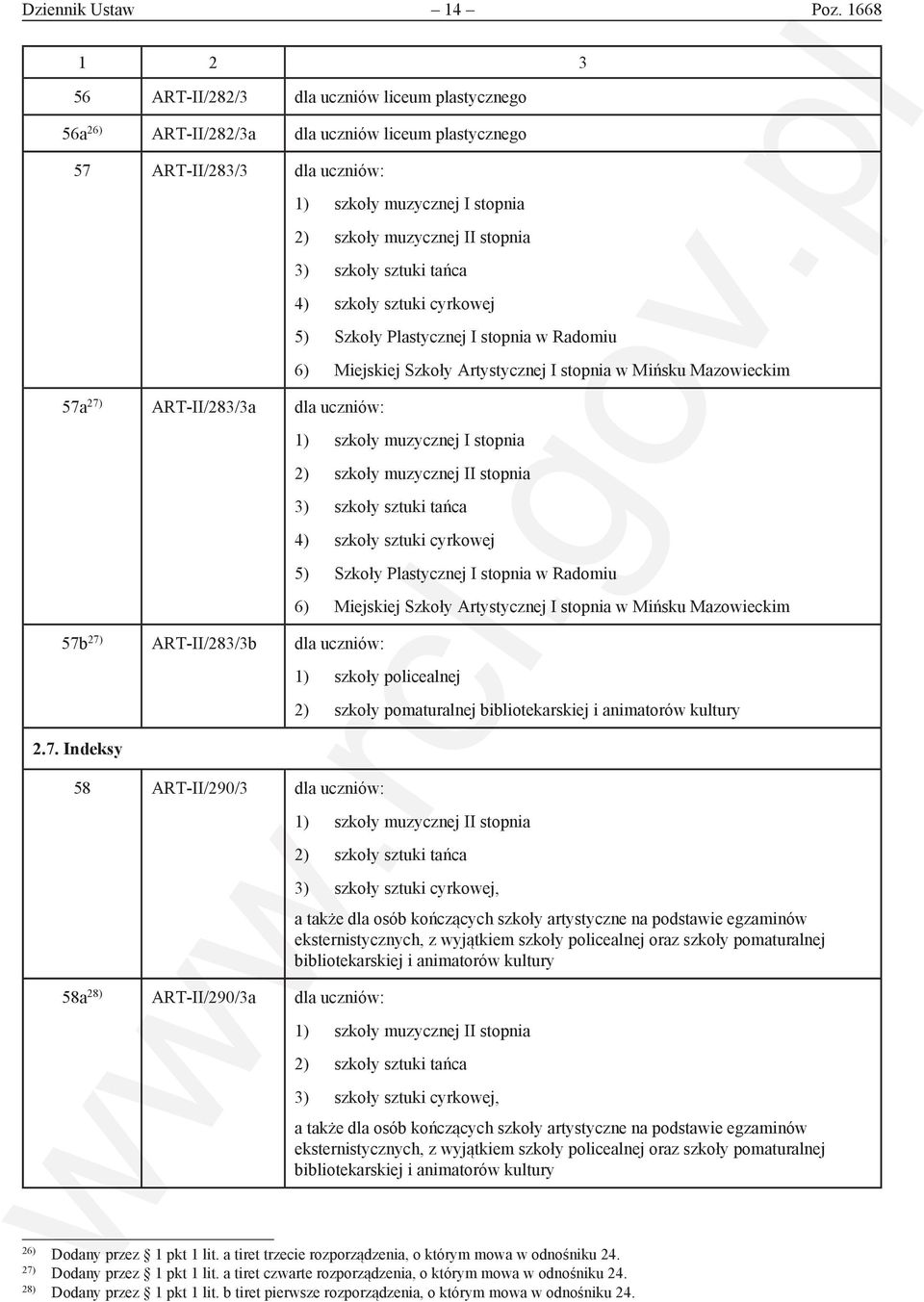 stopnia 3) szkoły sztuki tańca 57a 27) ART-II/283/3a dla uczniów: 4) szkoły sztuki cyrkowej 5) Szkoły Plastycznej I stopnia w Radomiu 6) Miejskiej Szkoły Artystycznej I stopnia w Mińsku Mazowieckim