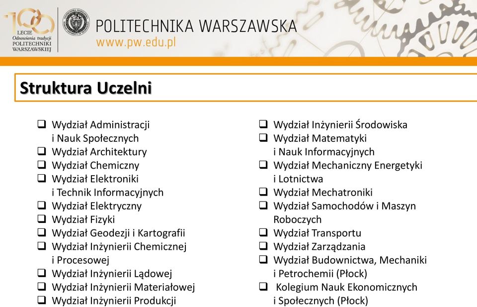 Inżynierii Produkcji Wydział Inżynierii Środowiska Wydział Matematyki i Nauk Informacyjnych Wydział Mechaniczny Energetyki i Lotnictwa Wydział Mechatroniki Wydział