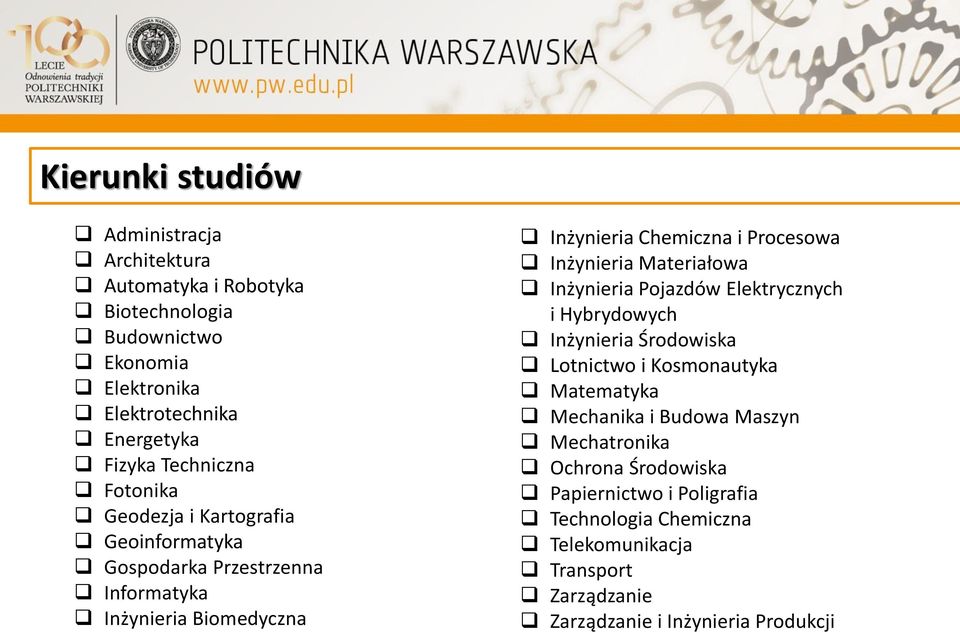 Inżynieria Materiałowa Inżynieria Pojazdów Elektrycznych i Hybrydowych Inżynieria Środowiska Lotnictwo i Kosmonautyka Matematyka Mechanika i Budowa