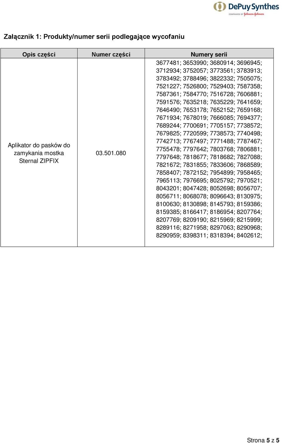 7659168; 7671934; 7678019; 7666085; 7694377; 7689244; 7700691; 7705157; 7738572; 7679825; 7720599; 7738573; 7740498; 7742713; 7767497; 7771488; 7787467; 7755478; 7797642; 7803768; 7806881; 7797648;