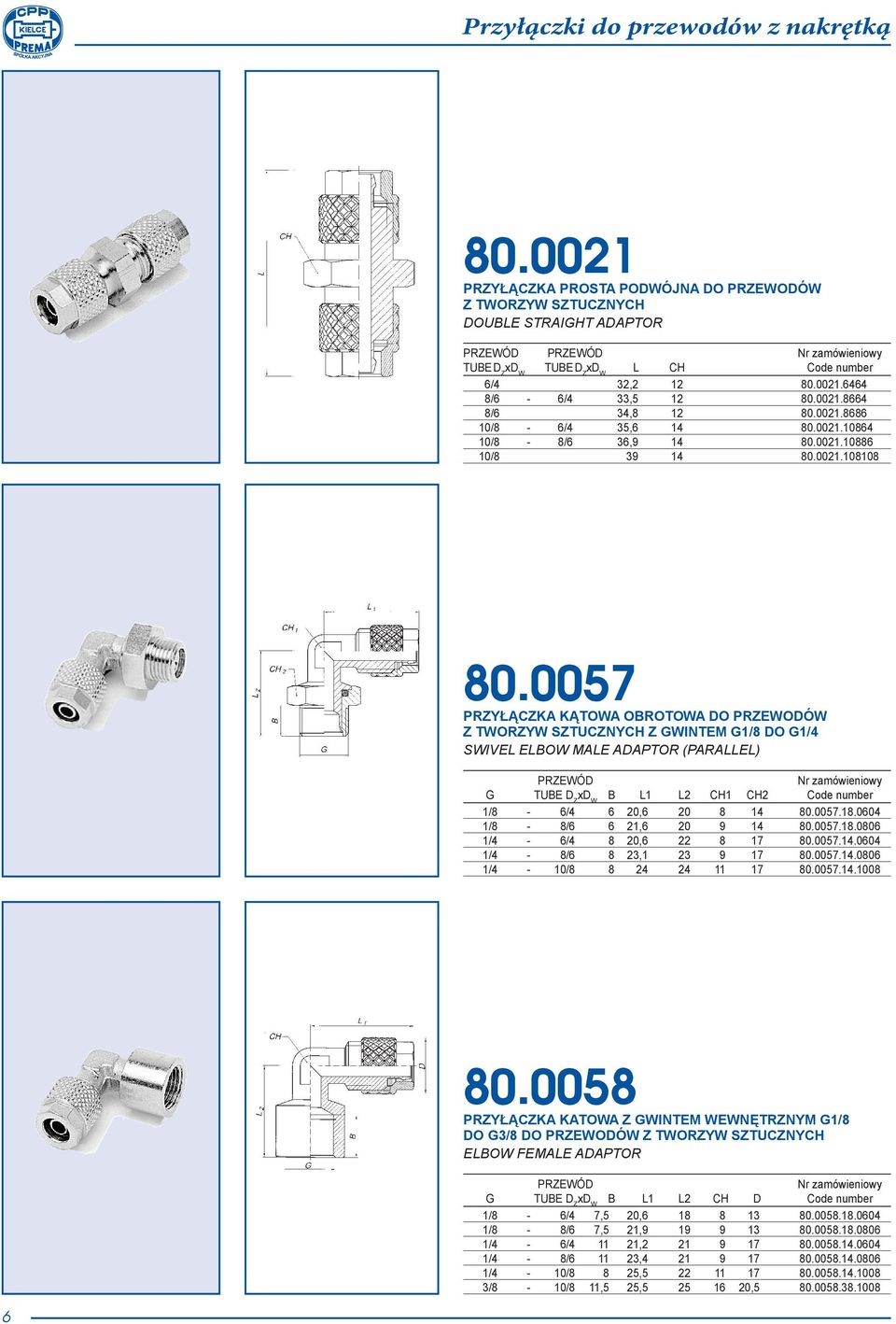 0057 PRZYŁĄCZKA KĄTOWA OBROTOWA DO PRZEWODÓW Z TWORZYW SZTUCZNYCH Z GWINTEM G1/8 DO G1/4 SWIVEL ELBOW MALE ADAPTOR (PARALLEL) B L1 L2 CH1 CH2 Code number 1/8-6/4 6 20,6 20 8 14 80.0057.18.