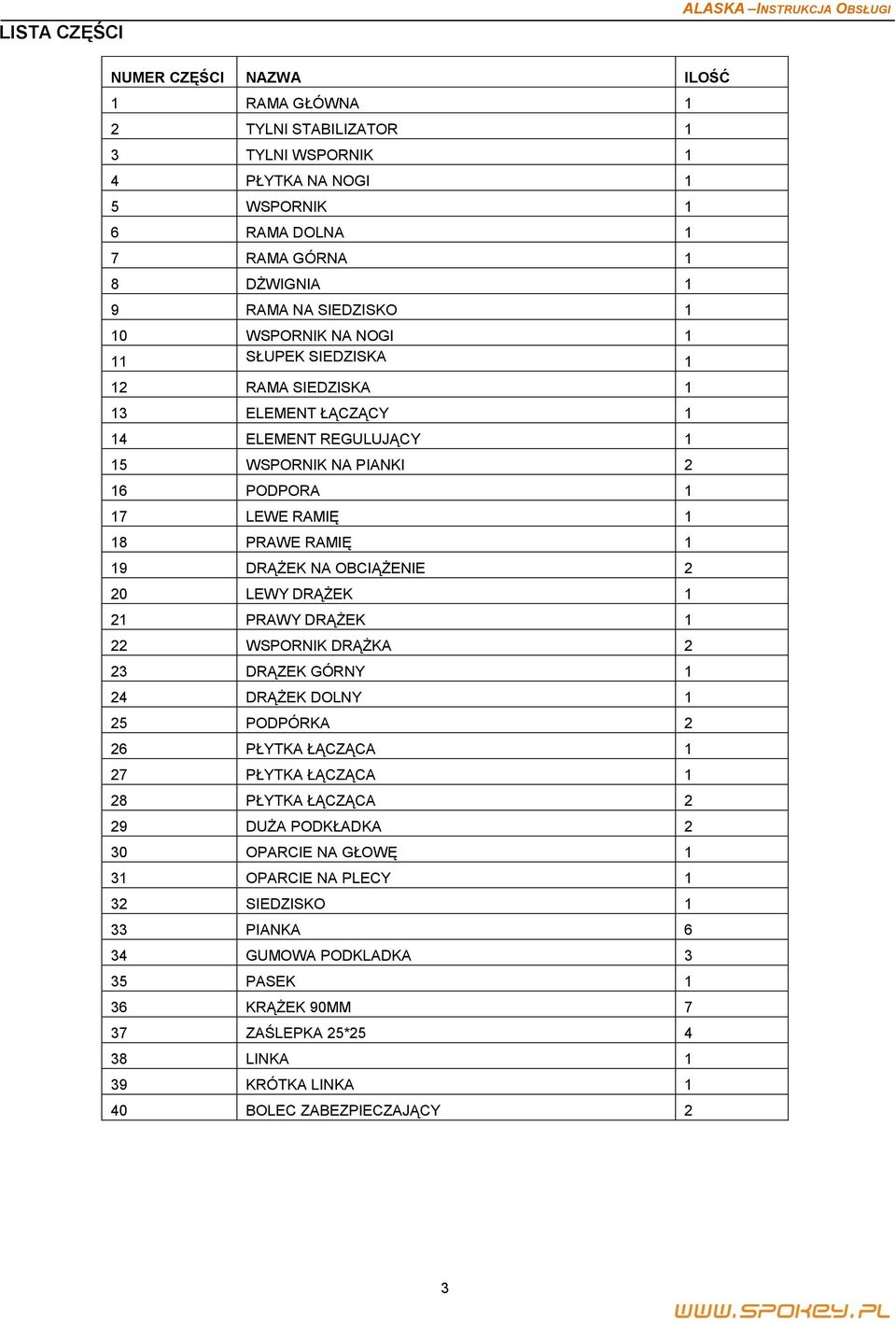 PRAWE RAMIĘ 1 19 DRĄŻEK NA OBCIĄŻENIE 2 20 LEWY DRĄŻEK 1 21 PRAWY DRĄŻEK 1 22 WSPORNIK DRĄŻKA 2 23 DRĄZEK GÓRNY 1 24 DRĄŻEK DOLNY 1 25 PODPÓRKA 2 26 PŁYTKA ŁĄCZĄCA 1 27 PŁYTKA ŁĄCZĄCA 1 28 PŁYTKA