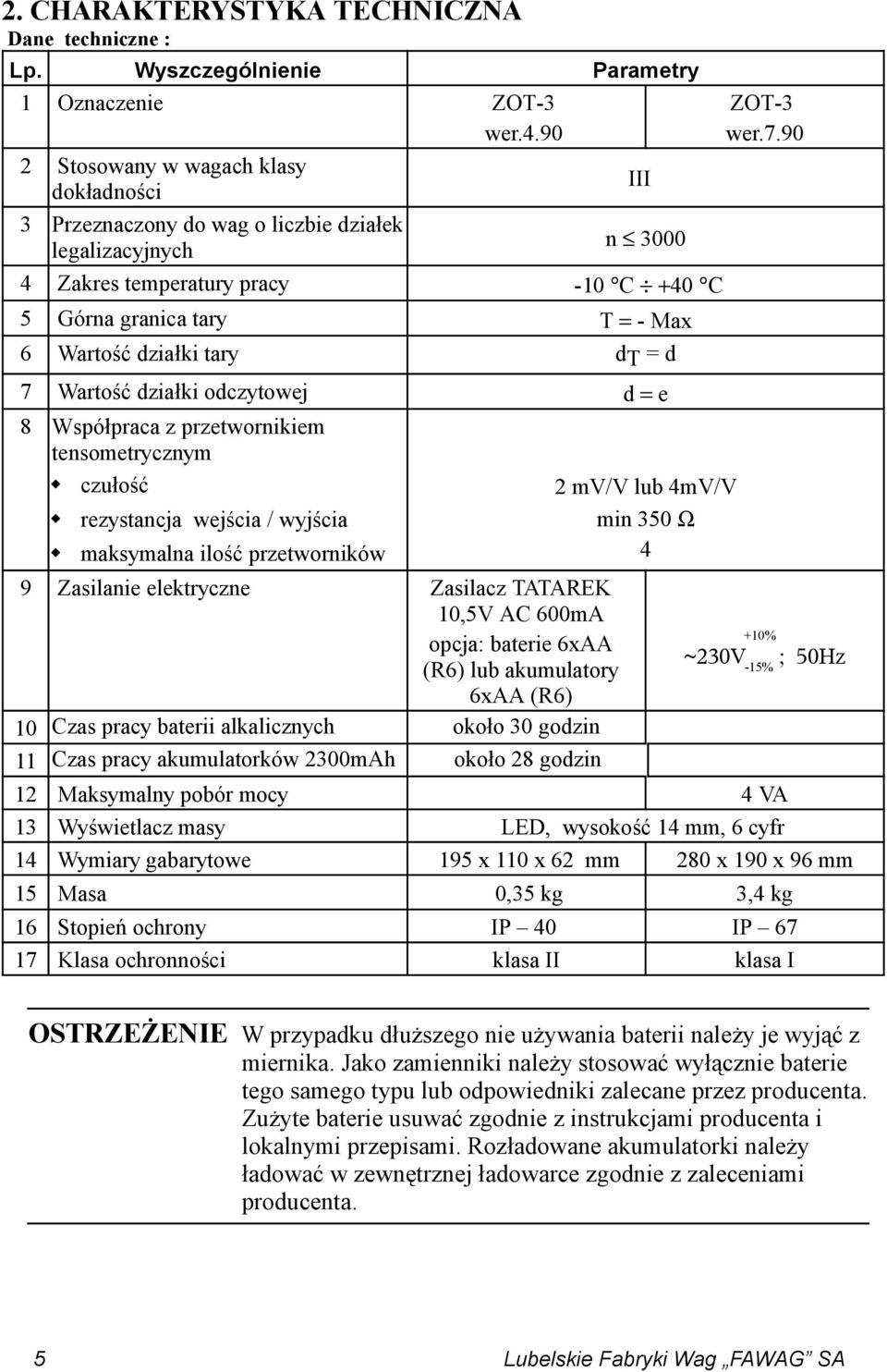 tary dt = d 7 Wartość działki odczytowej d = e 8 Współpraca z przetwornikiem tensometrycznym czułość rezystancja wejścia / wyjścia maksymalna ilość przetworników 9 Zasilanie elektryczne Zasilacz