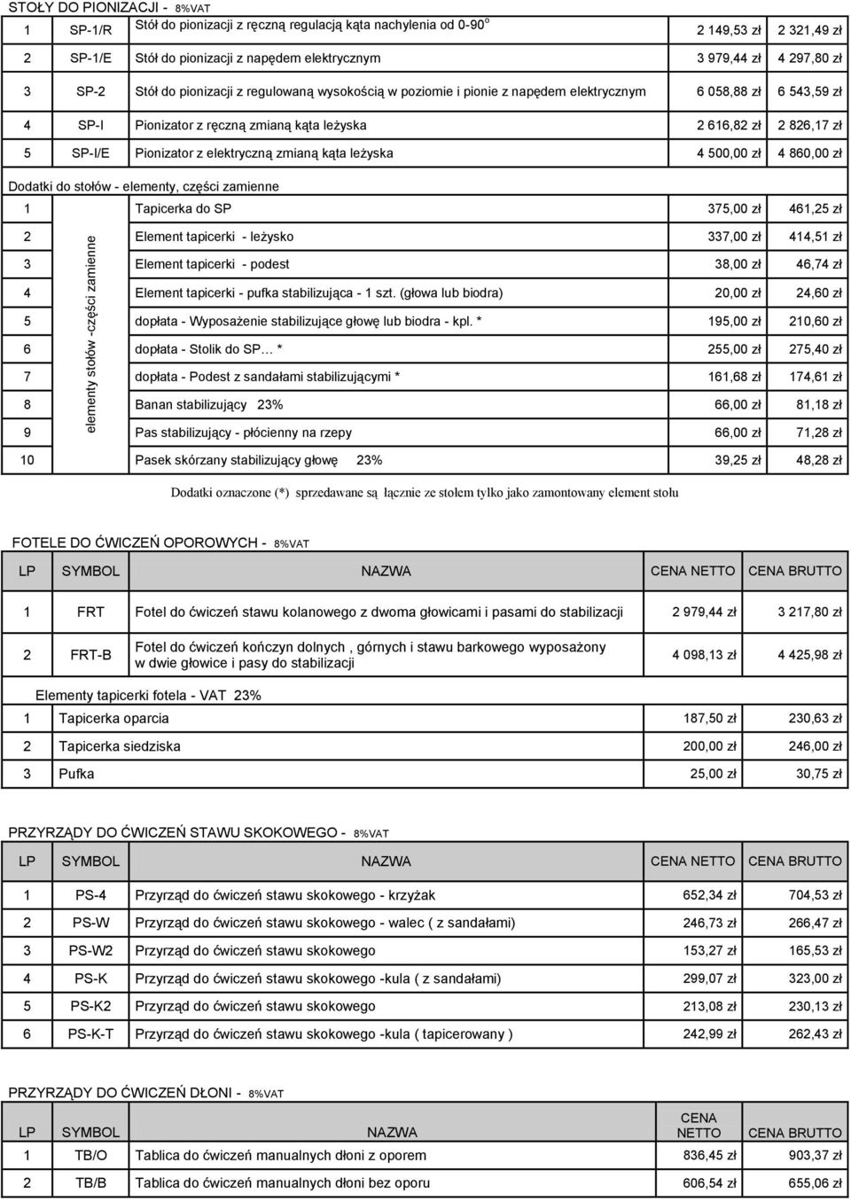 leżyska 2 616,82 zł 2 826,17 zł 5 SP-I/E Pionizator z elektryczną zmianą kąta leżyska 4 500,00 zł 4 860,00 zł Dodatki do stołów - elementy, części zamienne 1 Tapicerka do SP 375,00 zł 461,25 zł 2