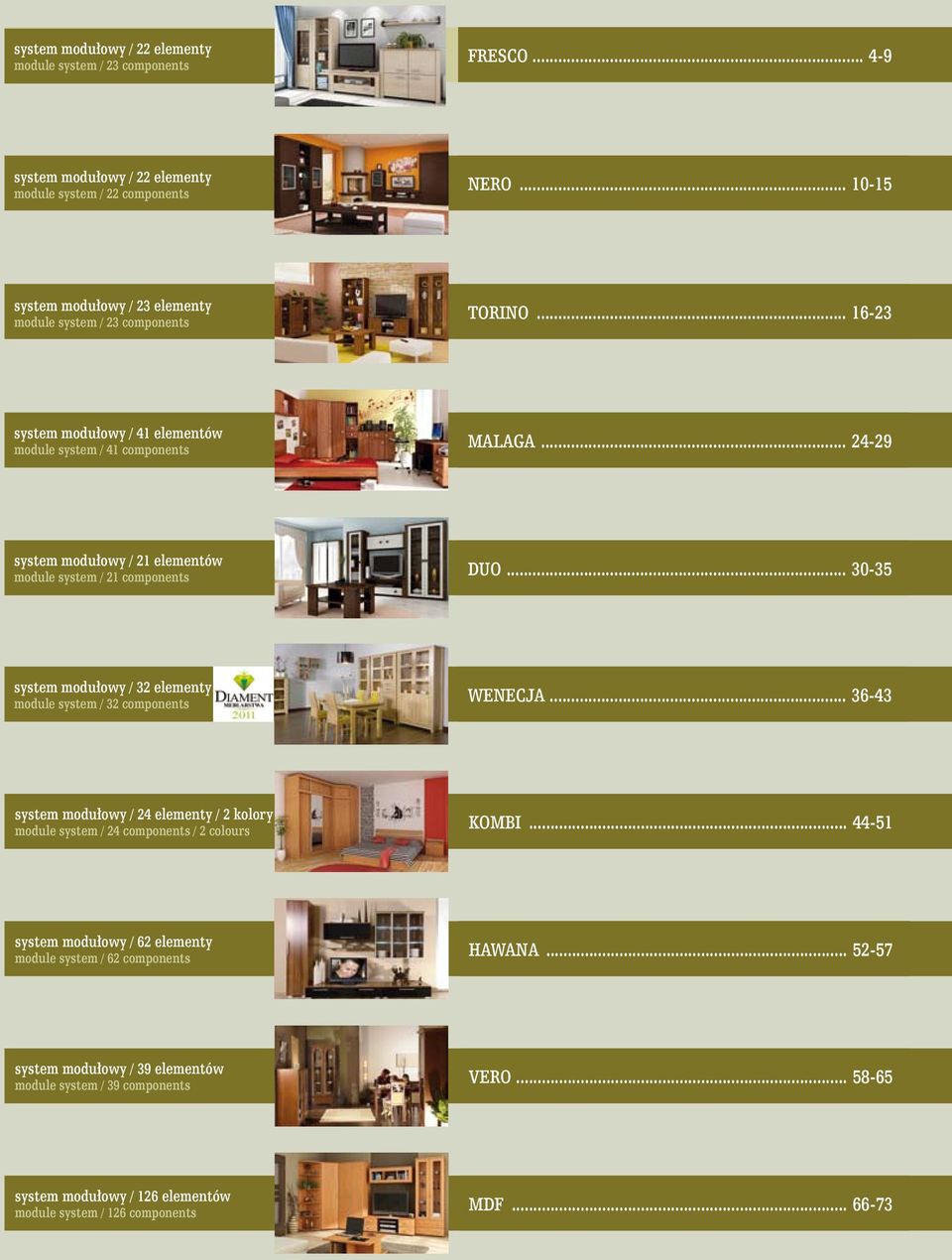 .. 24-29 system modułowy / 21 elementów module system / 21 components DUO... 30-35 system modułowy / 32 elementy module system / 32 components WENECJA.