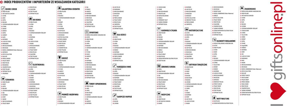 BINDER 63 Polget Group 63 REDA POLSKA 64 ROSNOWSKI 65 SENATOR POLSKA 68 TEXET POLAND 69 TOPPOINT POLSKA 17 ViperPrint Ceramika 20 Anda Poland 24 Avant 26 AXPOL 29 BOLINUS 51 CENTRUM NADRUKÓW I