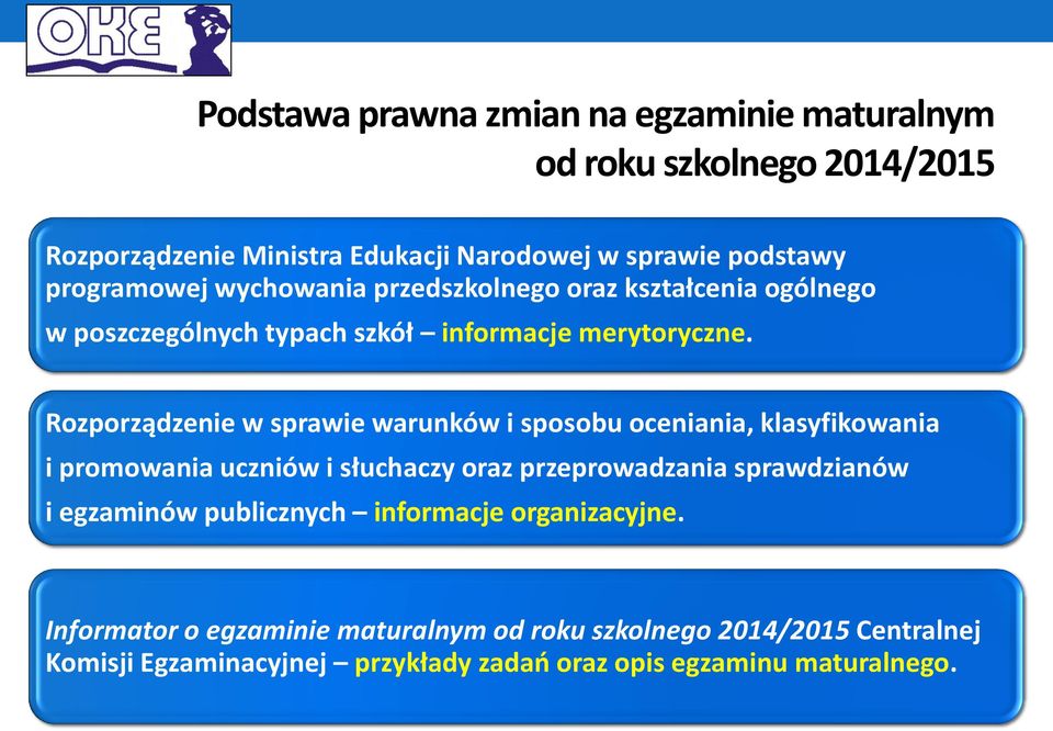 Rozporządzenie w sprawie warunków i sposobu oceniania, klasyfikowania i promowania uczniów i słuchaczy oraz przeprowadzania sprawdzianów i