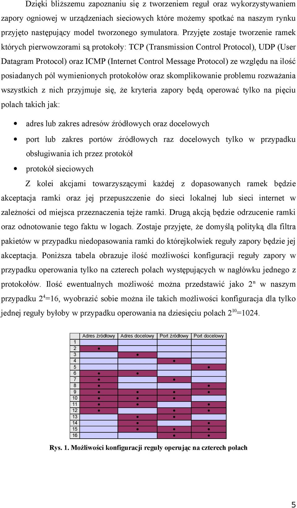 Przyjęte zostaje tworzenie ramek których pierwowzorami są protokoły: TCP (Transmission Control Protocol), UDP (User Datagram Protocol) oraz ICMP (Internet Control Message Protocol) ze względu na