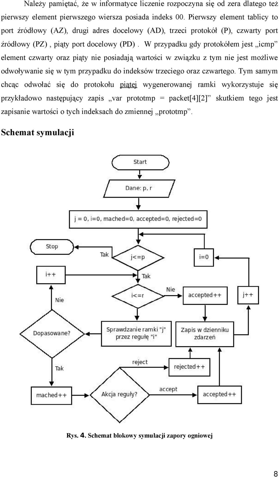 W przypadku gdy protokółem jest icmp element czwarty oraz piąty nie posiadają wartości w związku z tym nie jest możliwe odwoływanie się w tym przypadku do indeksów trzeciego oraz czwartego.