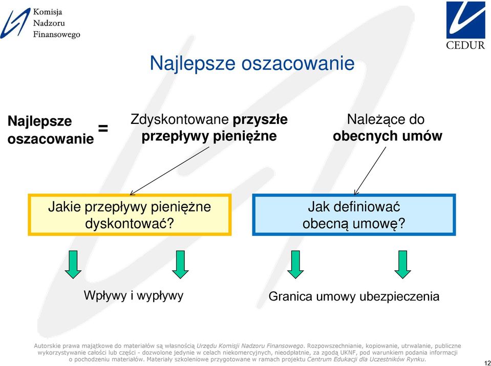 obecnych umów Jakie przepływy pieniężne dyskontować?