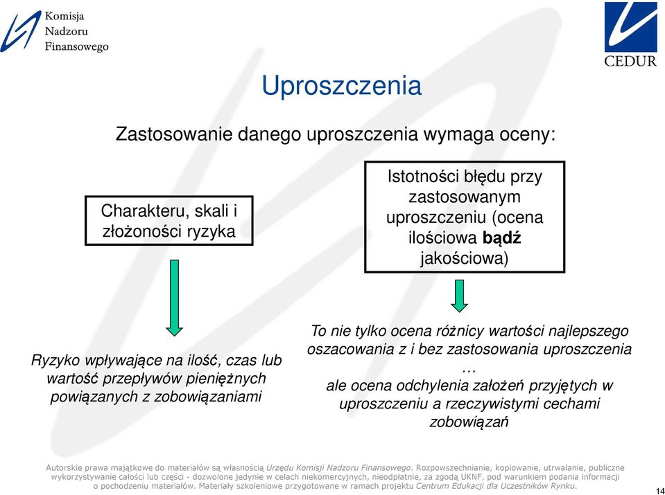 przepływów pieniężnych powiązanych z zobowiązaniami To nie tylko ocena różnicy wartości najlepszego oszacowania z i