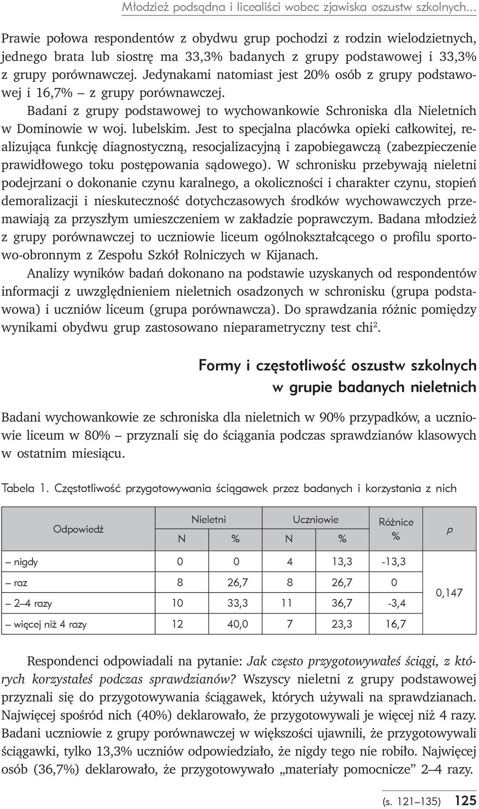 Jedynakami natomiast jest 20% osób z gruy odstawowej i 16,7% z gruy orównawczej. Badani z gruy odstawowej to wychowankowie Schroniska dla Nieletnich w Dominowie w woj. lubelskim.