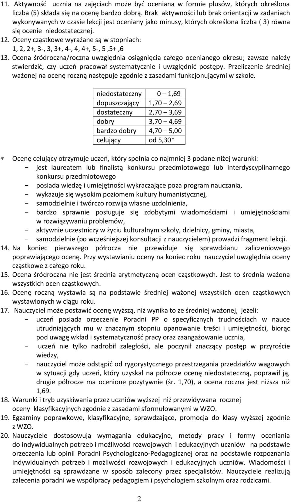 Oceny cząstkowe wyrażane są w stopniach: 1, 2, 2+, 3-, 3, 3+, 4-, 4, 4+, 5-, 5,5+,6 13.