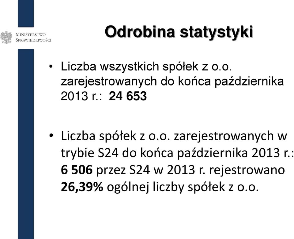 o. zarejestrowa y h w try ie S do koń a paździer ika r.