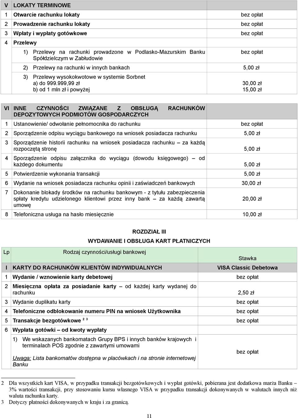 999,99 zł b) od 1 mln zł i powyżej 30,00 zł 1 VI INNE CZYNNOŚCI ZWIĄZANE Z OBSŁUGĄ RACHUNKÓW DEPOZYTOWYCH PODMIOTÓW GOSPODARCZYCH 1 Ustanowienie/ odwołanie pełnomocnika do rachunku 2 Sporządzenie