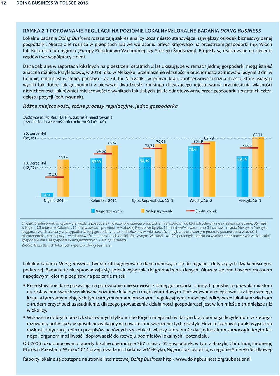 gospodarki. Mierzą one różnice w przepisach lub we wdrażaniu prawa krajowego na przestrzeni gospodarki (np. Włoch lub Kolumbii) lub regionu (Europy Południowo-Wschodniej czy Ameryki Środkowej).