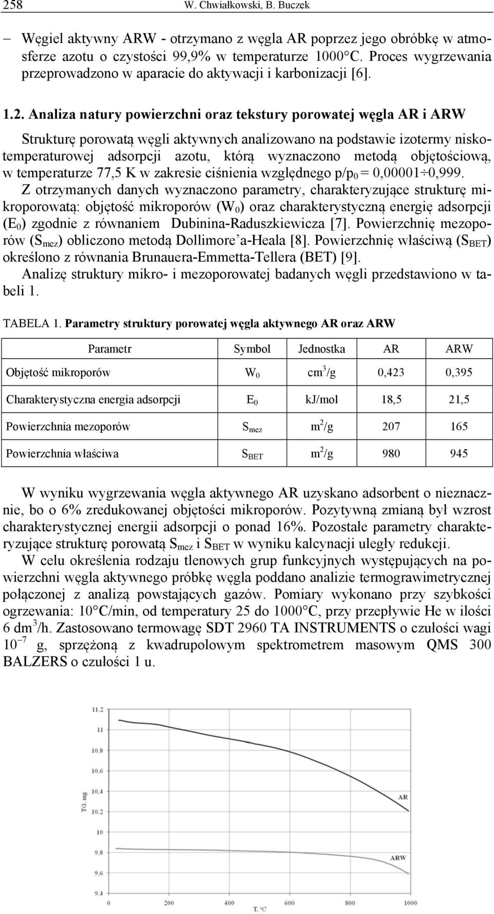 Analiza natury powierzchni oraz tekstury porowatej węgla AR i ARW Strukturę porowatą węgli aktywnych analizowano na podstawie izotermy niskotemperaturowej adsorpcji azotu, którą wyznaczono metodą