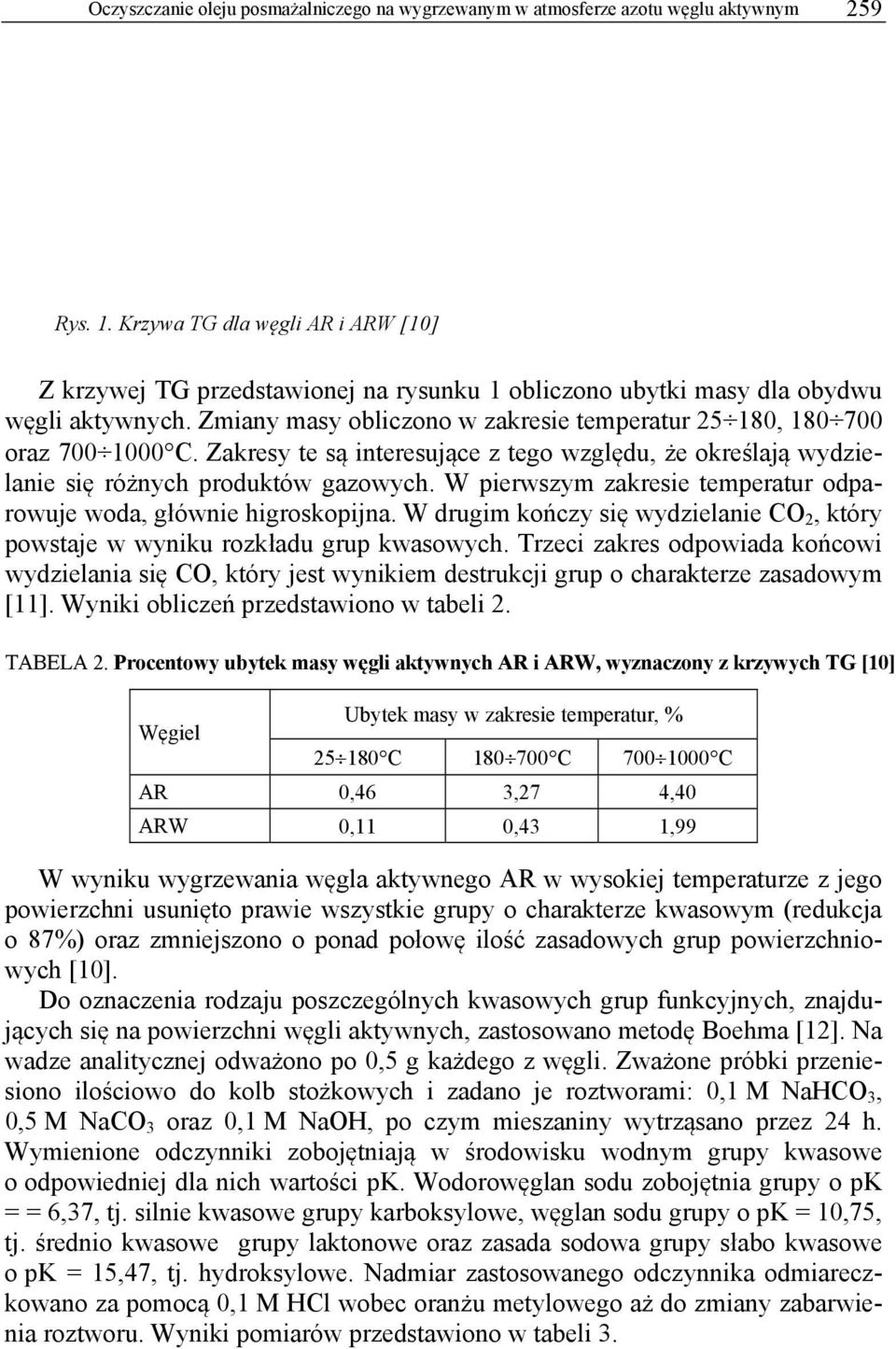 Zmiany masy obliczono w zakresie temperatur 25 180, 180 700 oraz 700 1000 C. Zakresy te są interesujące z tego względu, że określają wydzielanie się różnych produktów gazowych.