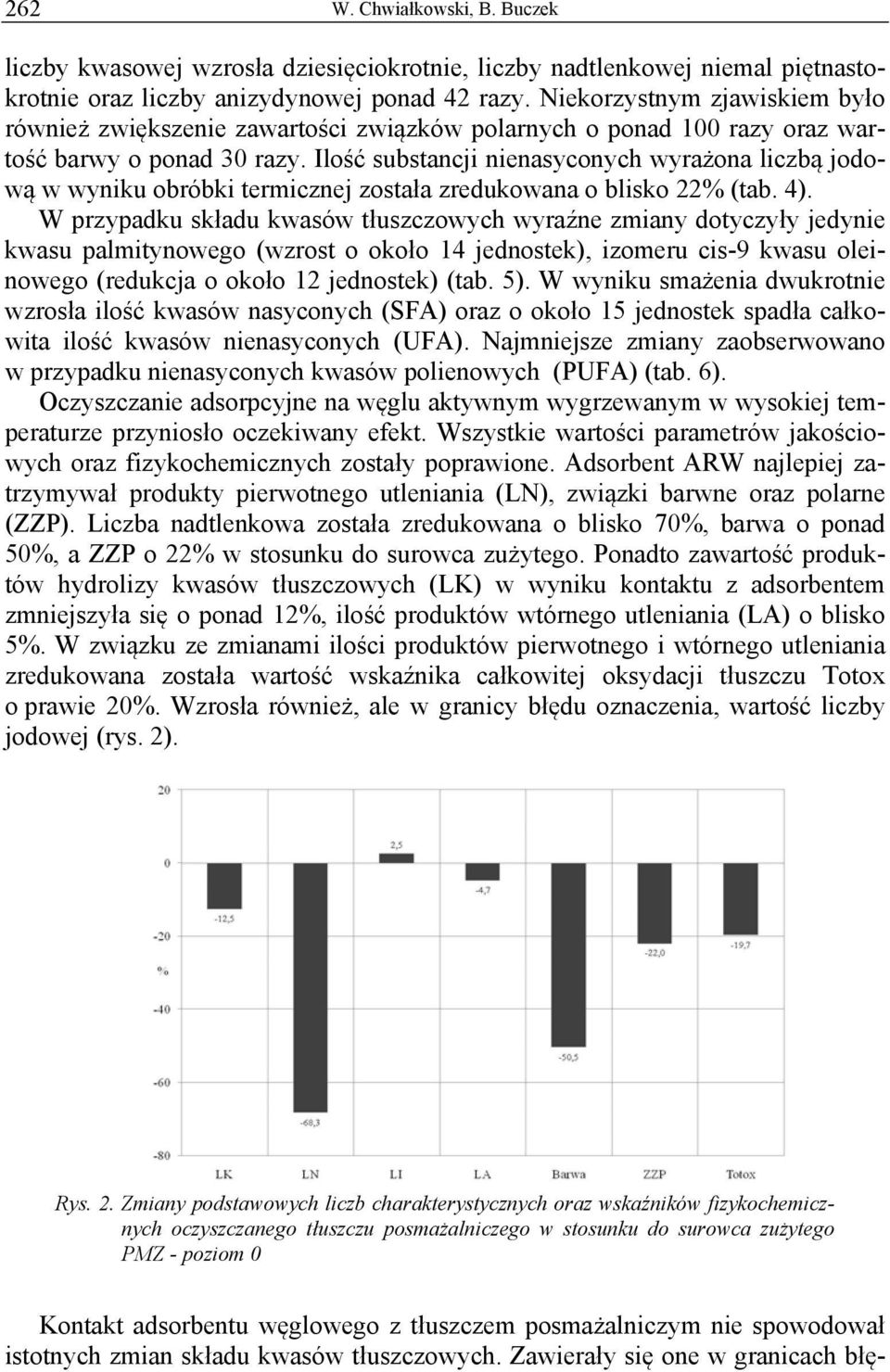 Ilość substancji nienasyconych wyrażona liczbą jodową w wyniku obróbki termicznej została zredukowana o blisko 22% (tab. 4).