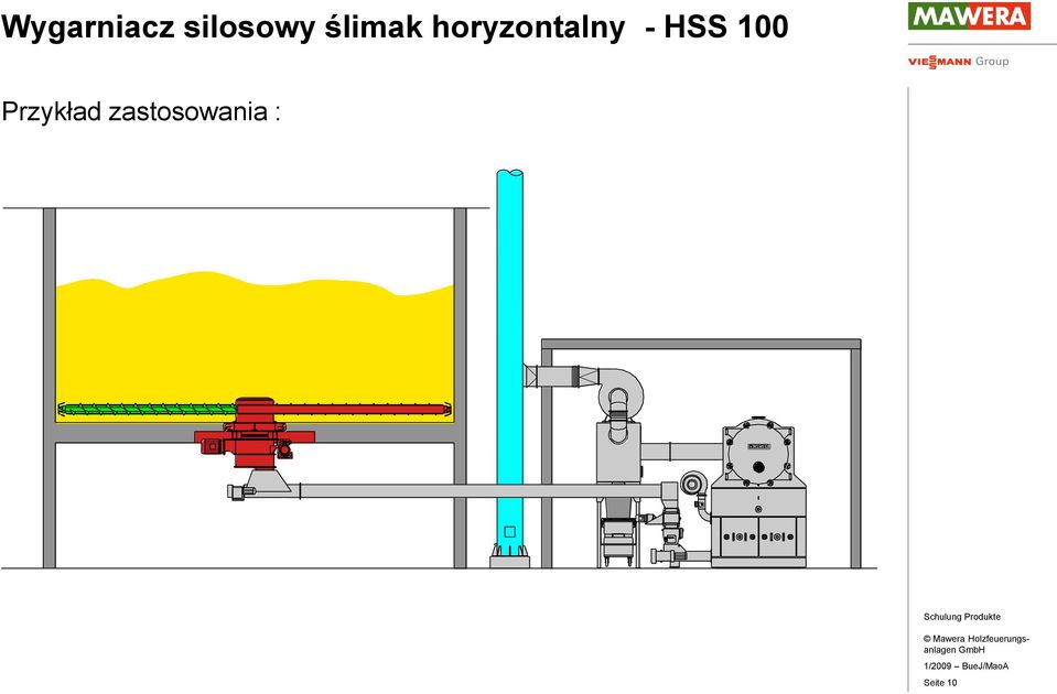 - HSS 100 Przykład