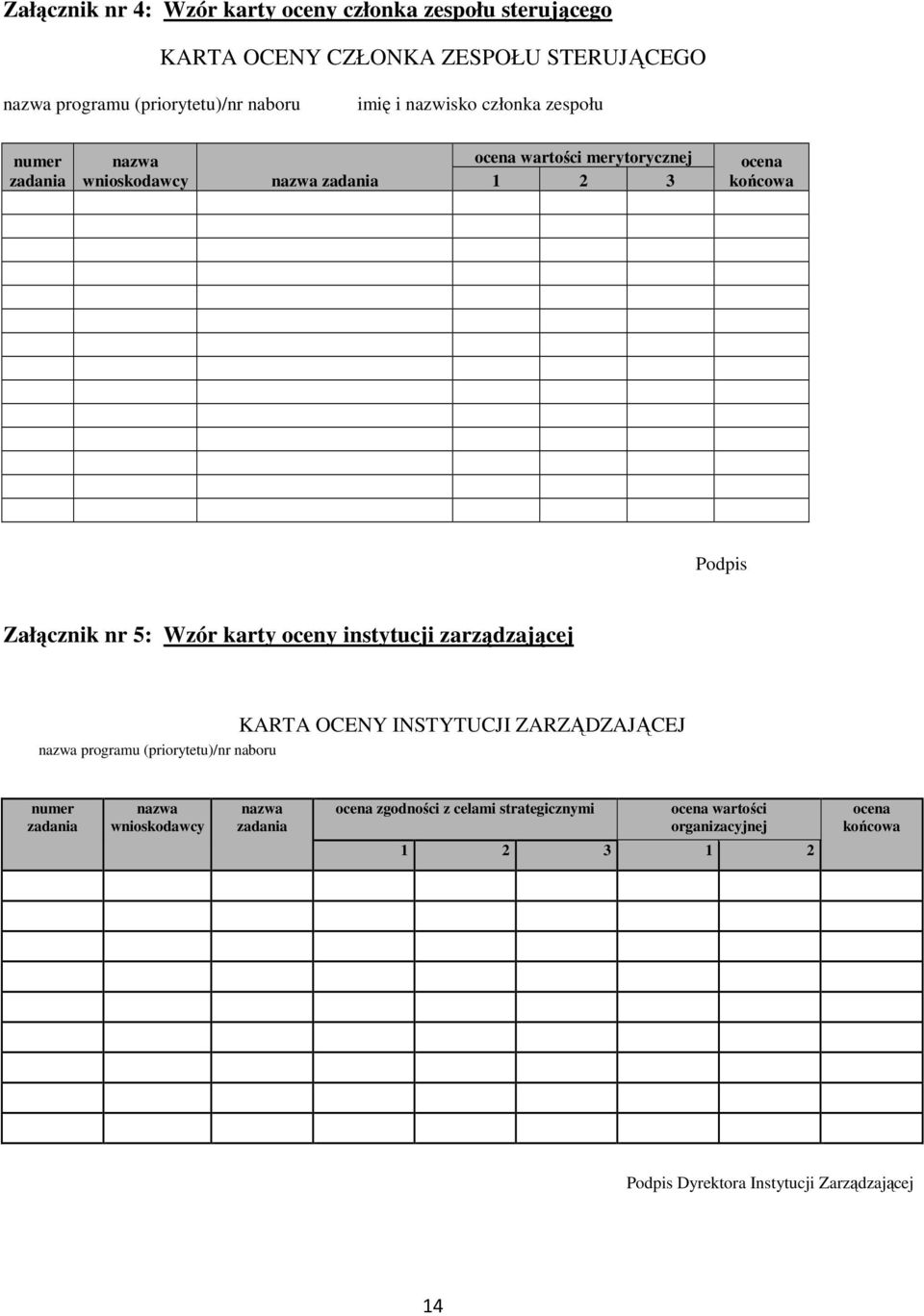 Wzór karty oceny instytucji zarządzającej KARTA OCENY INSTYTUCJI ZARZĄDZAJĄCEJ nazwa programu (priorytetu)/nr naboru numer zadania nazwa