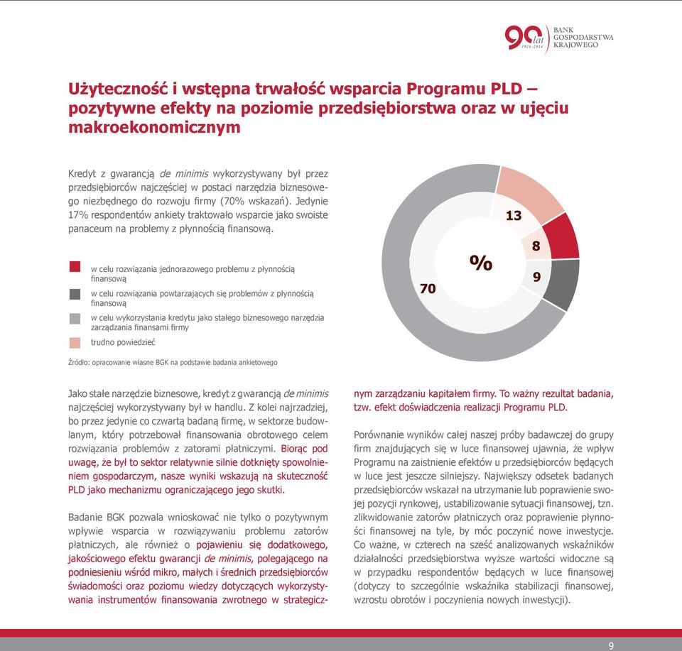 Jedynie 17% respondentów ankiety traktowało wsparcie jako swoiste panaceum na problemy z płynnością finansową.