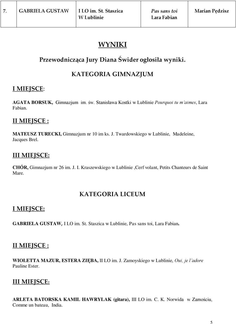 Twardowskiego w Lublinie, Madeleine, Jacques Brel. III MIEJSCE: CHÓR, Gimnazjum nr 26 im. J. I. Kraszewskiego w Lublinie,Cerf volant, Petits Chanteurs de Saint Mare.