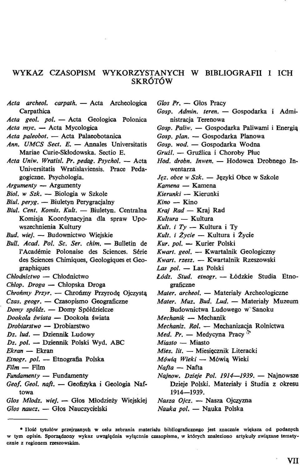 Psychologia. Argumenty - Argumenty Biol. w Szk. - Biologia w Szkole Biul. peryg. - Biuletyn Perygracjalny Biul. Cent. Komis. Kult. - Biuletyn. Centralna Komisja Koordynacyjna dla spraw Upowszechnienia Kultury Bud.