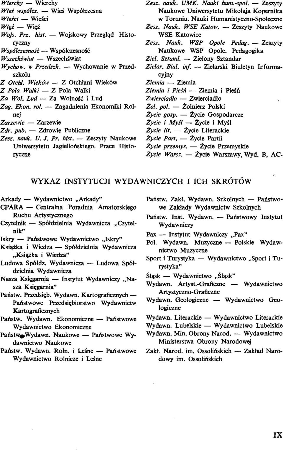 - Zagadnienia Ekonomiki Rolnej Zarzewie - Zarzewie Zdr. pub. - Zdrowie Publiczne Zesz. ~uk. U. I. Pr. hlst. - Zeszyty Naukowe Uniwersytetu Jagiellodskiego. Prace Historyczne Zesz. muk. UMK. Nauki hum.