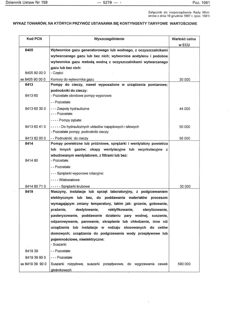 podobne wytwornice gazu metodą wodną z oczyszczalnikami wytwarzanego gazu lub bez nich: 84059000 O - Części ex 8405 90 00 O 8413 841360 Komory do wytwornika gazu Pompy do cieczy, nawet wyposażone w