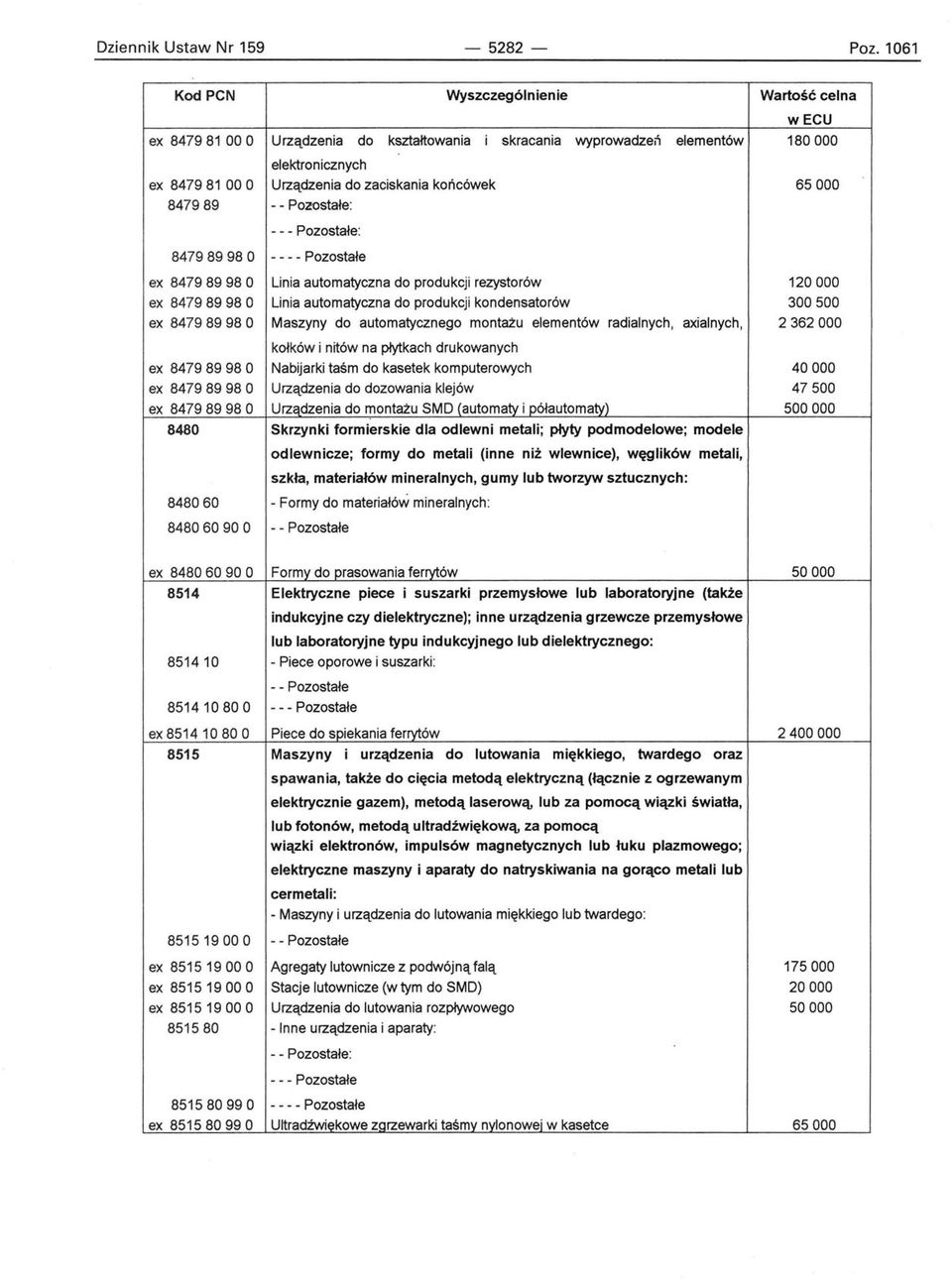 elementów radialnych, axialnych, ex 8479 89 98 O ex 84798998 O ex 8479 89 98 O 8480 kołków i nitów na płytkach drukowanych Nabijarki taśm do kasetek komputerowych Urządzenia do dozowania klejów