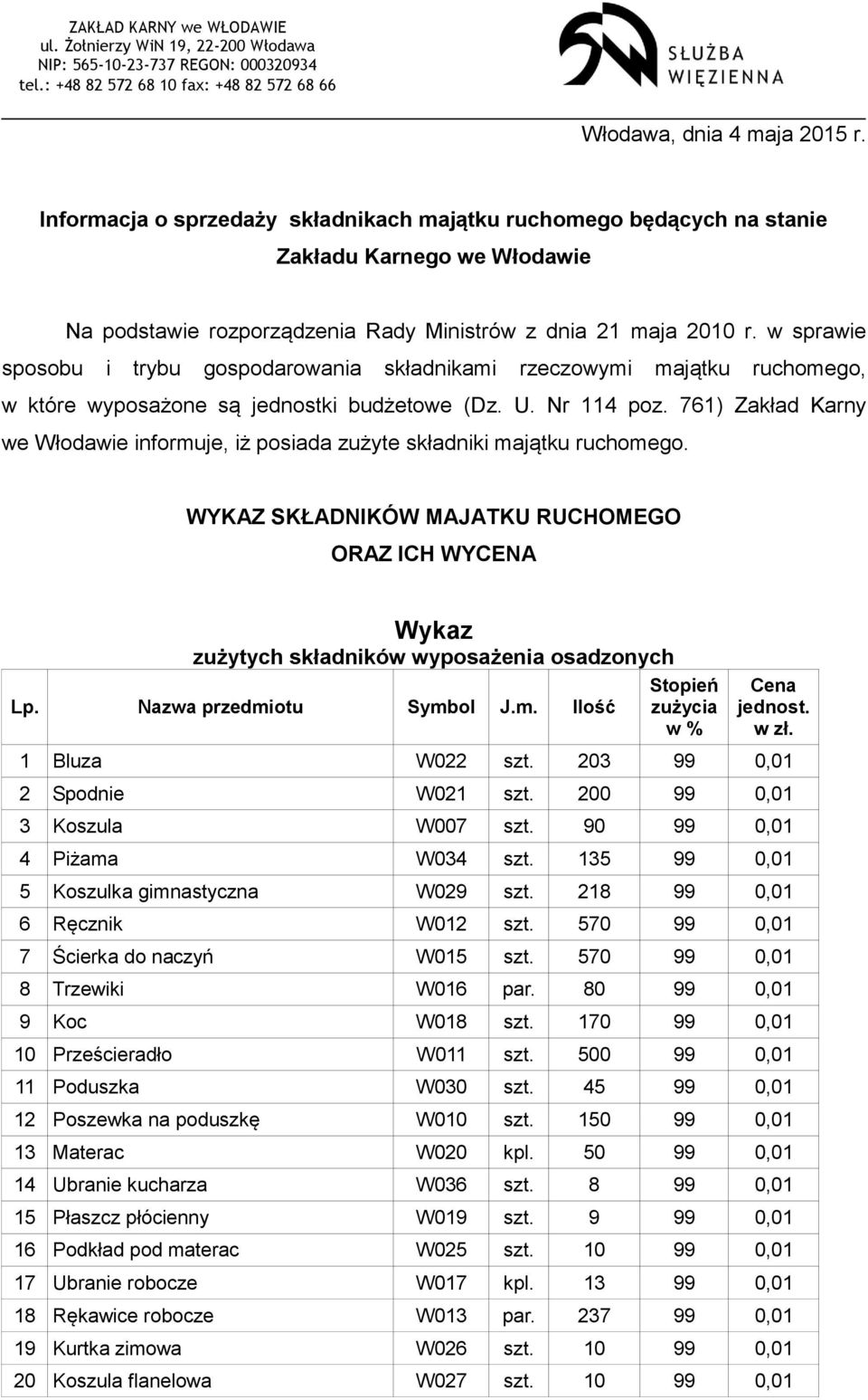 w sprawie sposobu i trybu gospodarowania składnikami rzeczowymi majątku ruchomego, w które wyposażone są jednostki budżetowe (Dz. U. Nr 114 poz.