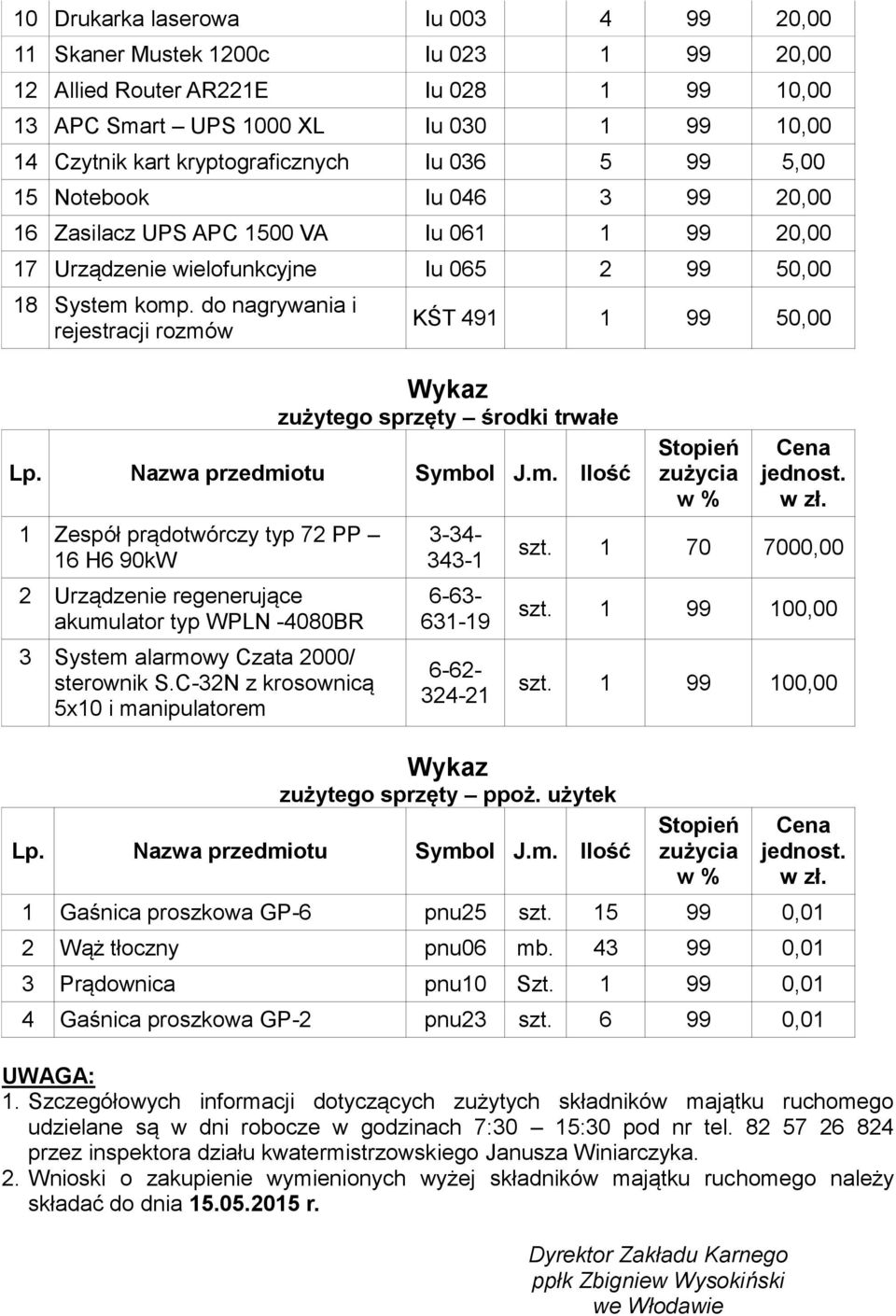 do nagrywania i rejestracji rozmów KŚT 491 1 99 50,00 zużytego sprzęty środki trwałe 1 Zespół prądotwórczy typ 72 PP 16 H6 90kW 2 Urządzenie regenerujące akumulator typ WPLN -4080BR 3 System alarmowy