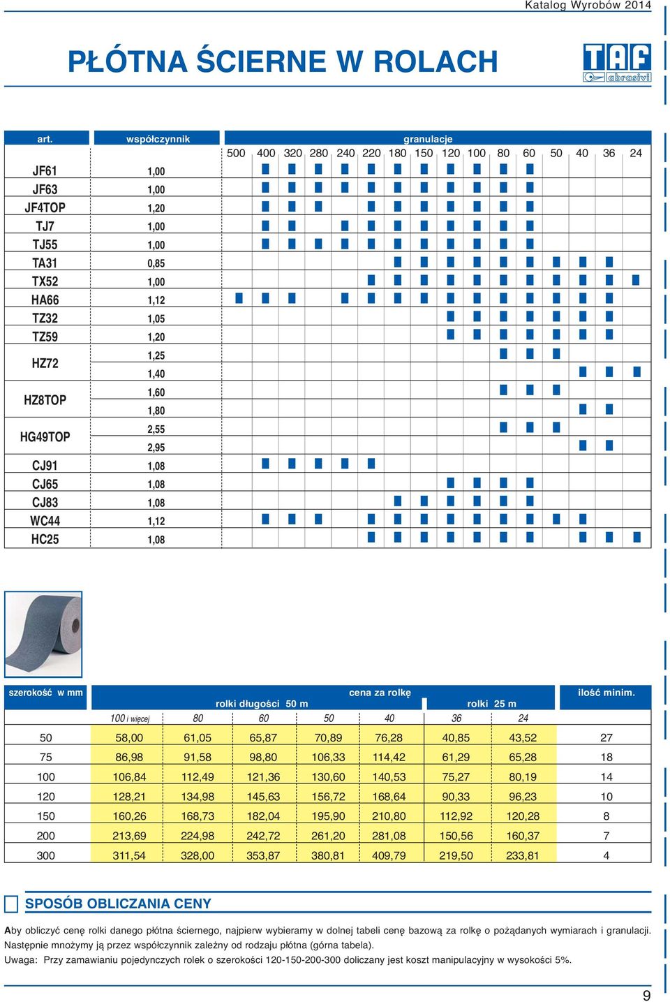 1,00 0,85 1,00 1,12 1,05 1,20 1,25 1,40 1,60 1,80 2,55 2,95 1,08 1,08 1,08 1,12 1,08 szerokość w mm cena za rolkę ilość minim.