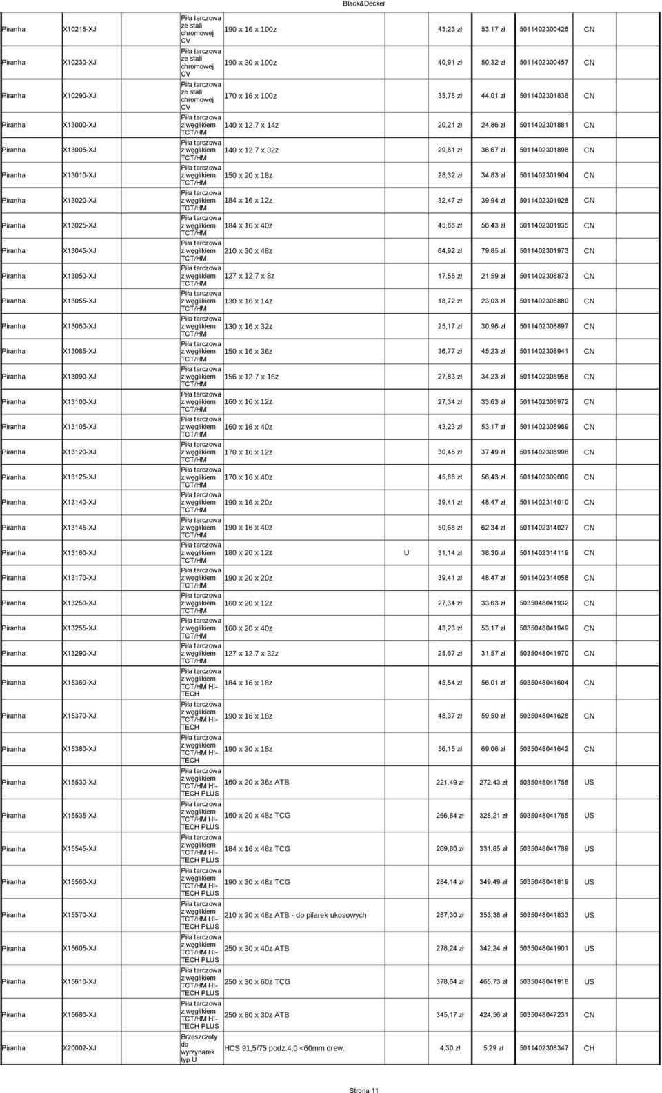 7 x 32z 29,81 zł 36,67 zł 5011402301898 CN X13010-XJ z węglikiem 150 x 20 x 18z 28,32 zł 34,83 zł 5011402301904 CN X13020-XJ z węglikiem 184 x 16 x 12z 32,47 zł 39,94 zł 5011402301928 CN X13025-XJ z