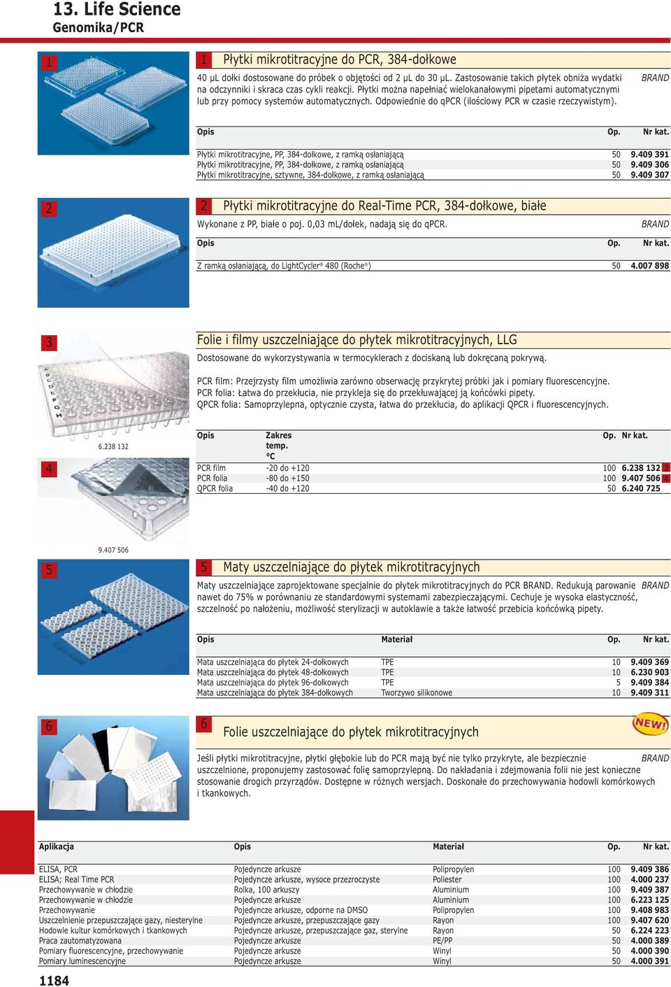 Odpowiednie do qpcr (ilościowy PCR w czasie rzeczywistym).