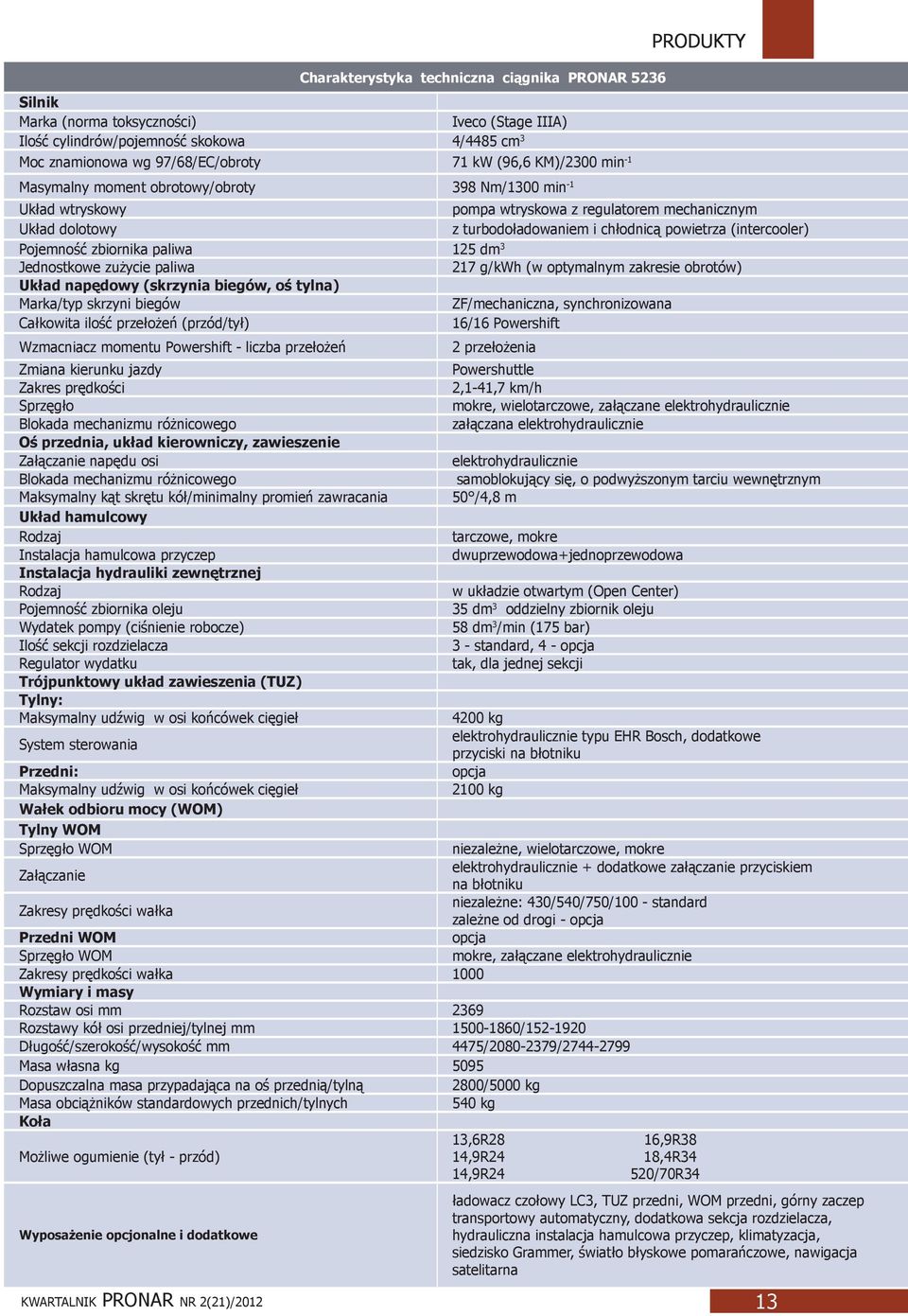 (intercooler) Pojemność zbiornika paliwa 125 dm 3 Jednostkowe zużycie paliwa 217 g/kwh (w optymalnym zakresie obrotów) Układ napędowy (skrzynia biegów, oś tylna) Marka/typ skrzyni biegów