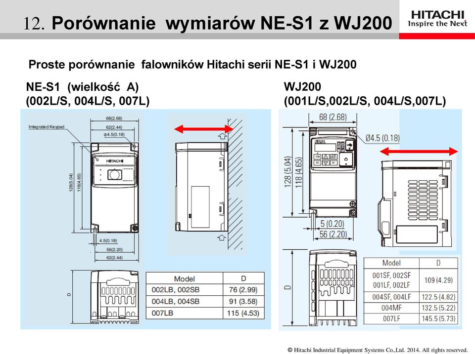 NE-S1 i WJ200 NE-S1 (wielkość A) (002L/S,