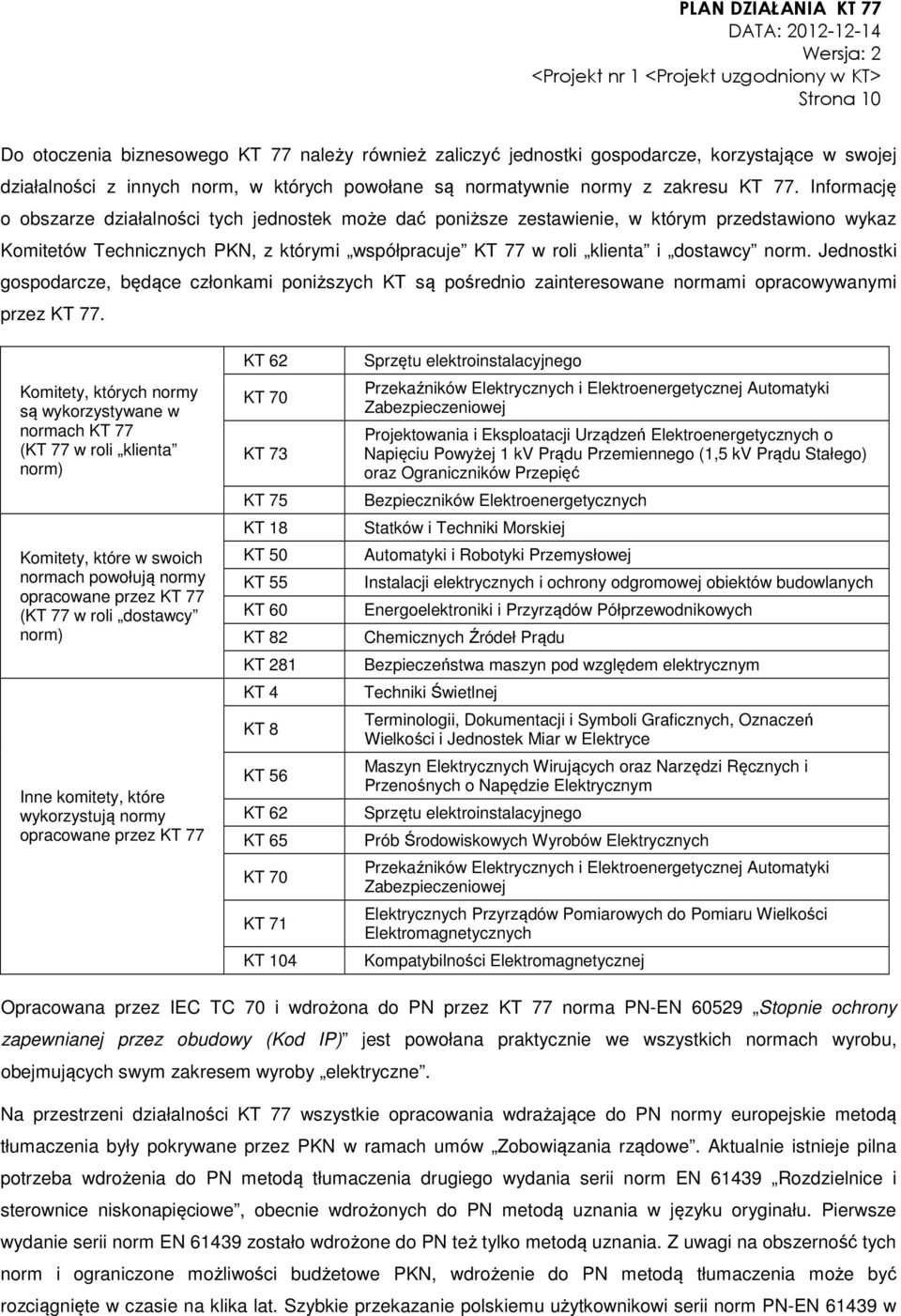 Jednostki gospodarcze, będące członkami poniższych KT są pośrednio zainteresowane normami opracowywanymi przez KT 77.