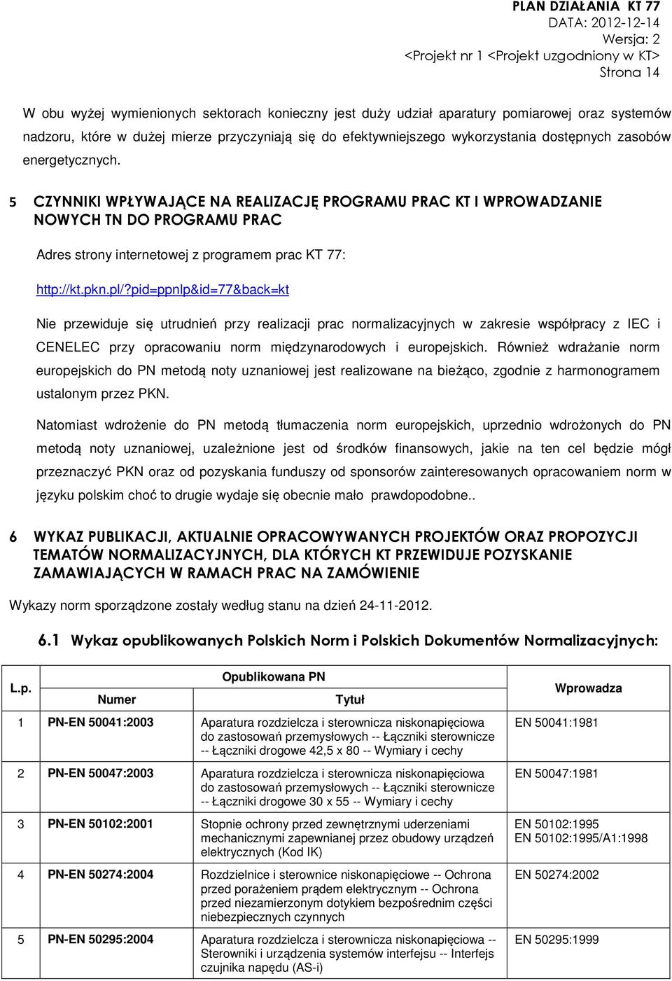 pid=ppnlp&id=77&back=kt Nie przewiduje się utrudnień przy realizacji prac normalizacyjnych w zakresie współpracy z IEC i CENELEC przy opracowaniu norm międzynarodowych i europejskich.