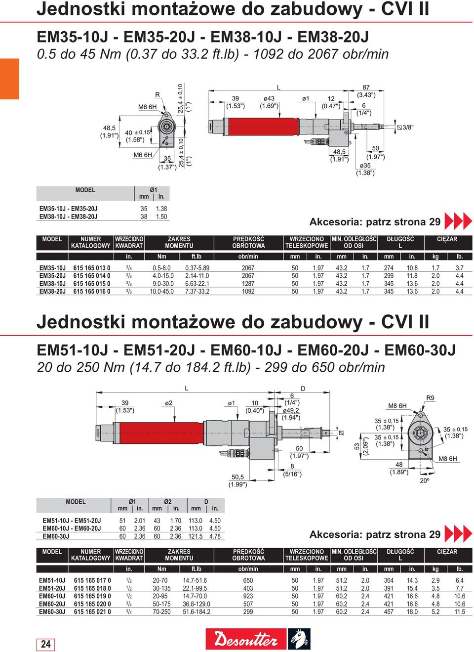 lb obr/min mm in. mm in. mm in. kg lb. EM35-10J 615 165 013 0 3/8 0.5-8.0 0.37-5.89 2067 50 1.97 43.2 1.7 274 10.8 1.7 3.7 EM35-20J 615 165 014 0 3/8 4.0-15.0 2.14-11.0 2067 50 1.97 43.2 1.7 299 11.