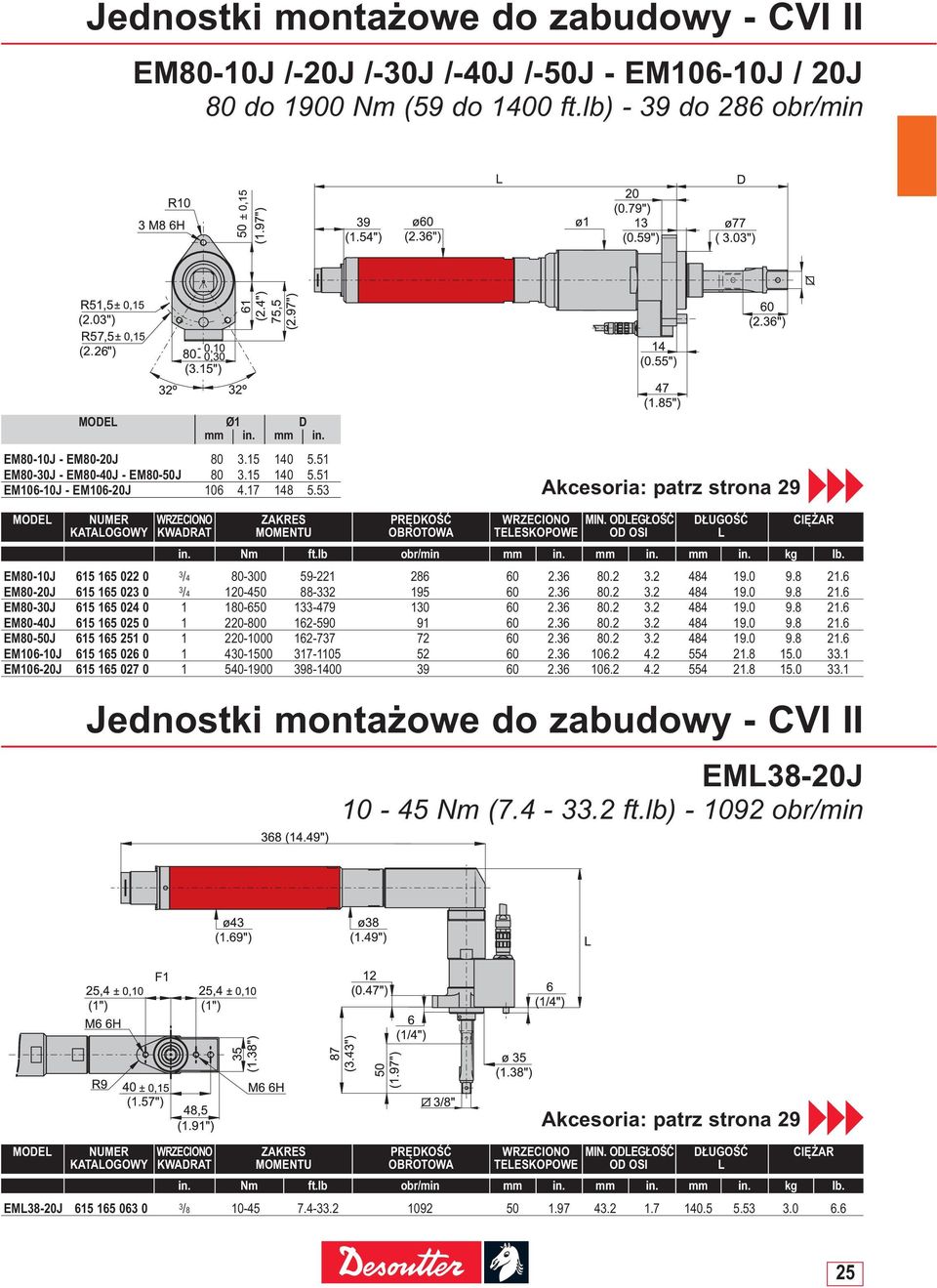 ODLEGŁOŚĆ DŁUGOŚĆ CIĘśAR KATALOGOWY KWADRAT MOMENTU TELESKOPOWE OD OSI L in. Nm ft.lb obr/min mm in. mm in. mm in. kg lb. EM80-10J 615 165 022 0 3/4 80-300 59-221 286 60 2.36 80.2 3.2 484 19.0 9.8 21.