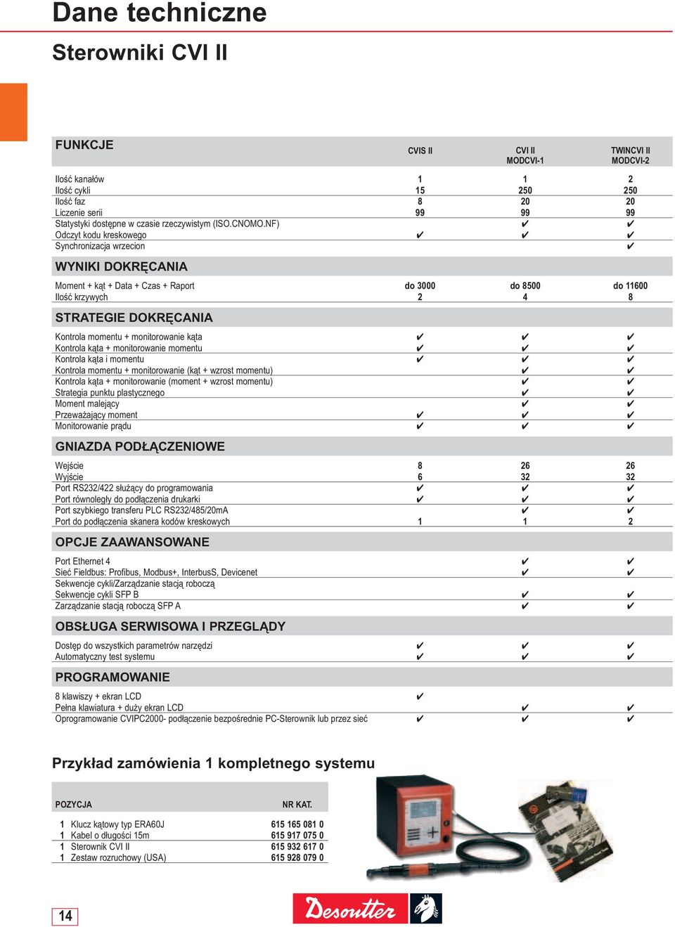 NF) Odczyt kodu kreskowego Synchronizacja wrzecion WYNIKI DOKRĘCANIA Moment + kąt + Data + Czas + Raport do 3000 do 8500 do 11600 Ilość krzywych 2 4 8 STRATEGIE DOKRĘCANIA Kontrola momentu +