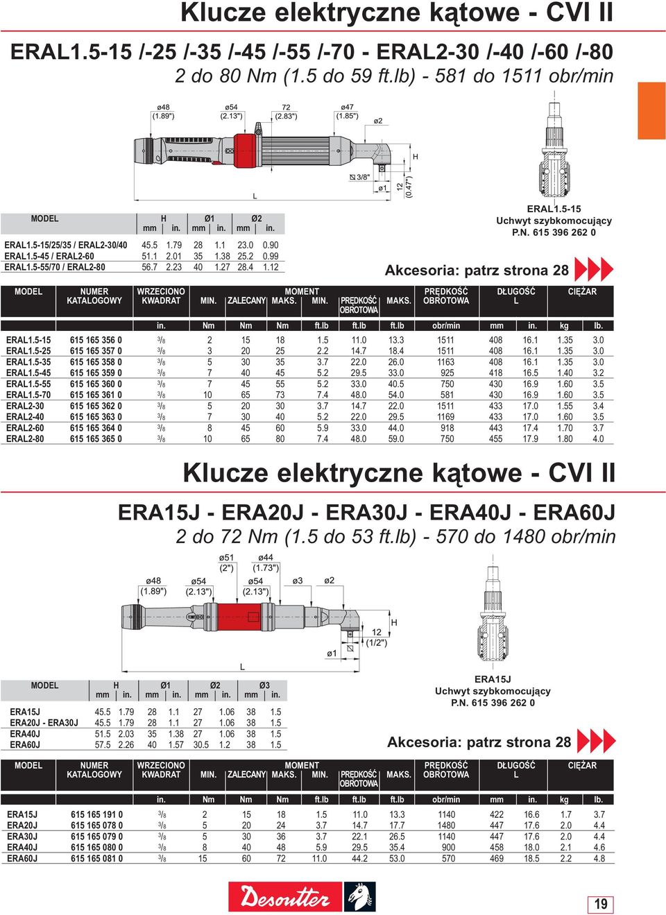 615 396 262 0 Akcesoria: patrz strona 28 KATALOGOWY KWADRAT MIN. ZALECANY MAKS. MIN. PRĘDKOŚĆ MAKS. L ERAL1.5-15 615 165 356 0 3 /8 2 15 18 1.5 11.0 13.3 1511 408 16.1 1.35 3.0 ERAL1.