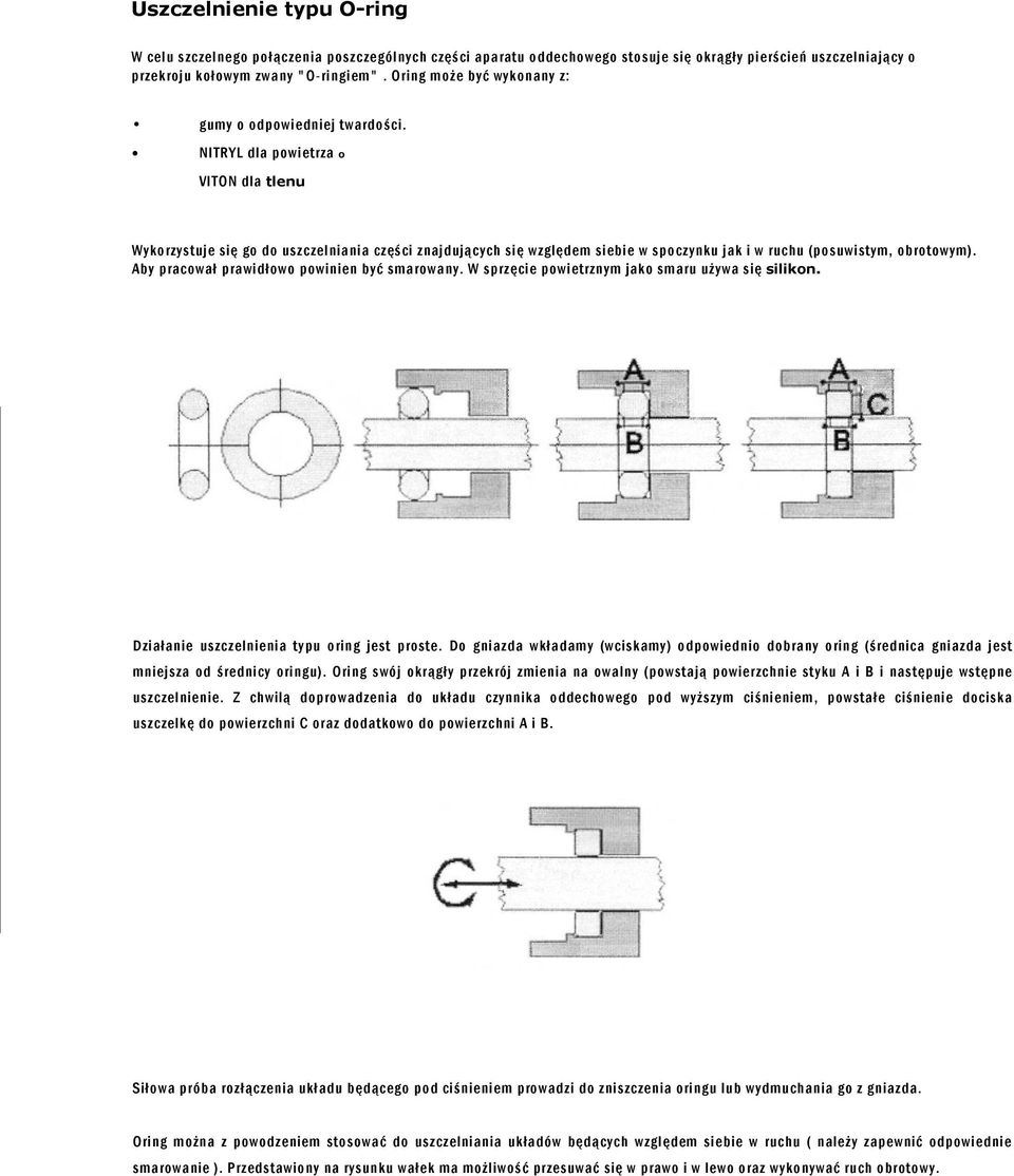NITRYL dla powietrza o VITON dla tlenu Wykorzystuje się go do uszczelniania części znajdujących się względem siebie w spoczynku jak i w ruchu (posuwistym, obrotowym).